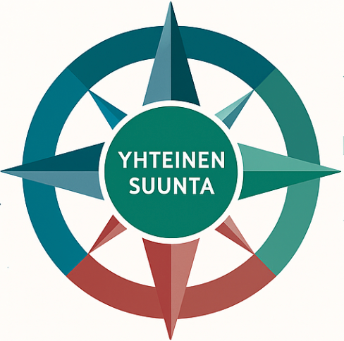 Työhyvinvointikompassi